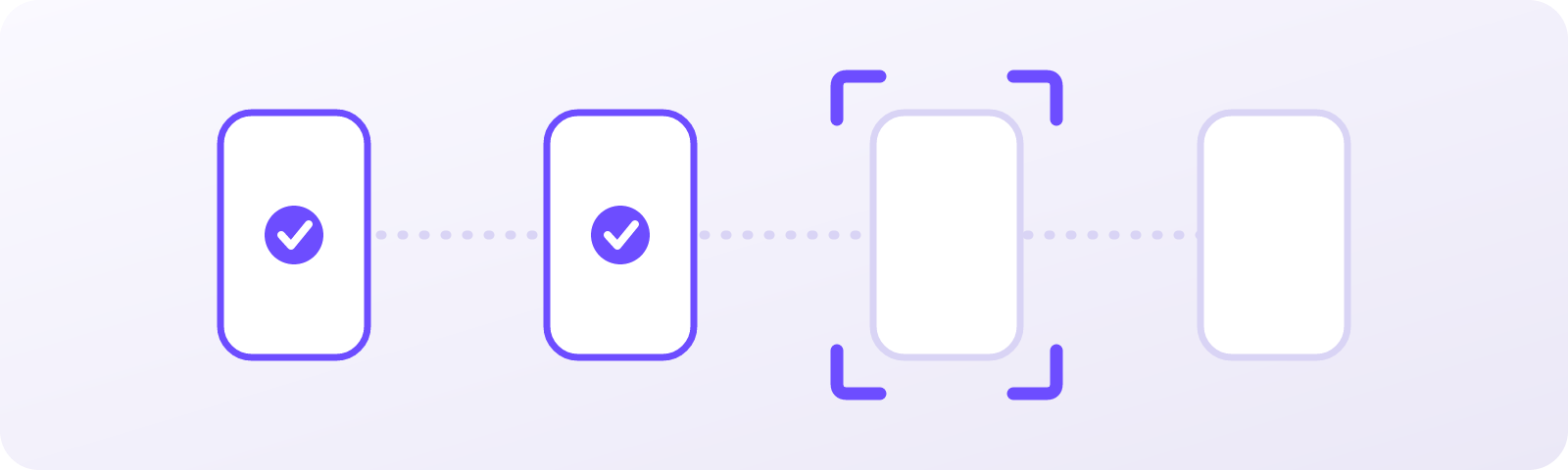 A flow, step by step, verified on a device